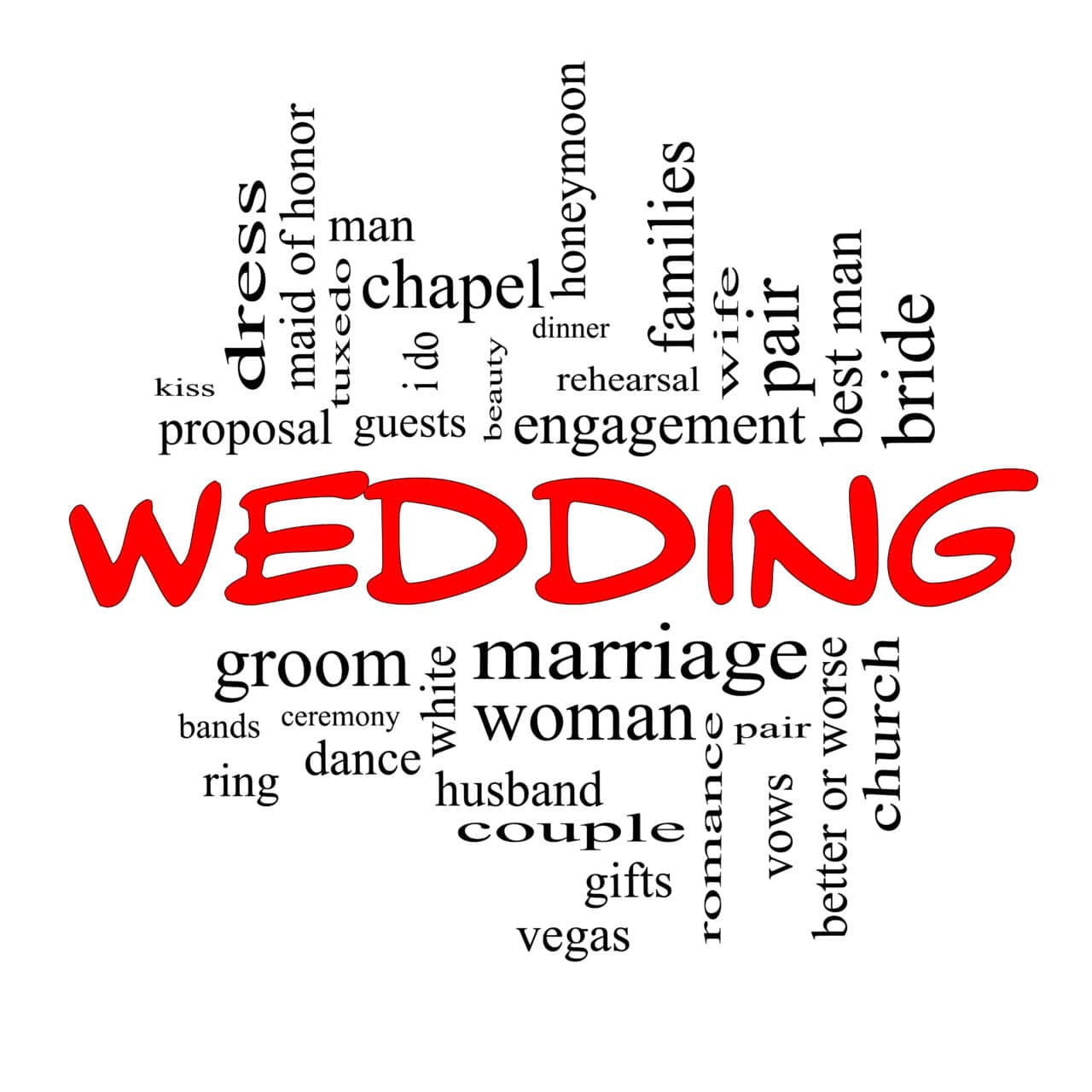 wedding terminology