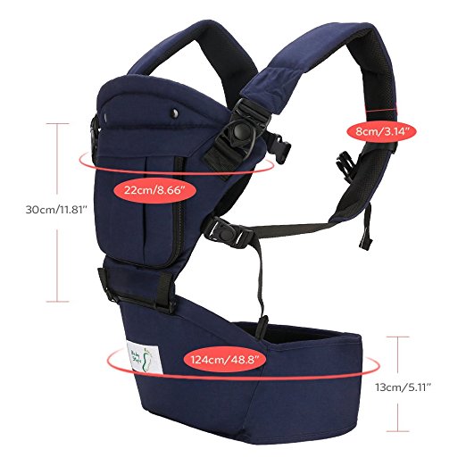 The Top Ten Baby Carriers of 2018